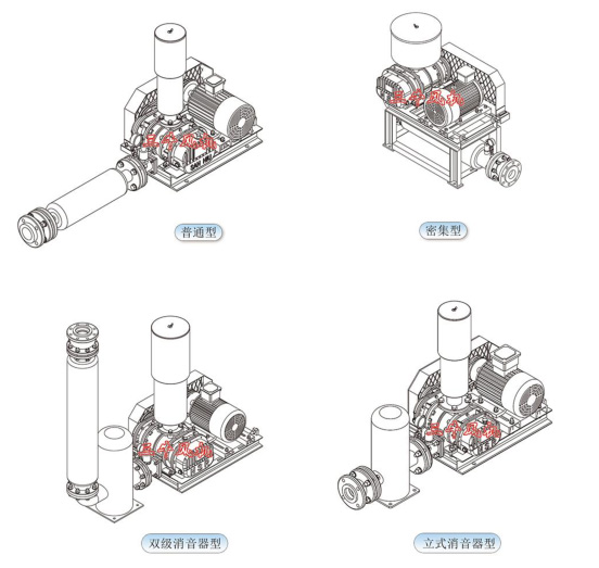 NSR系列羅茨鼓風(fēng)機(jī)